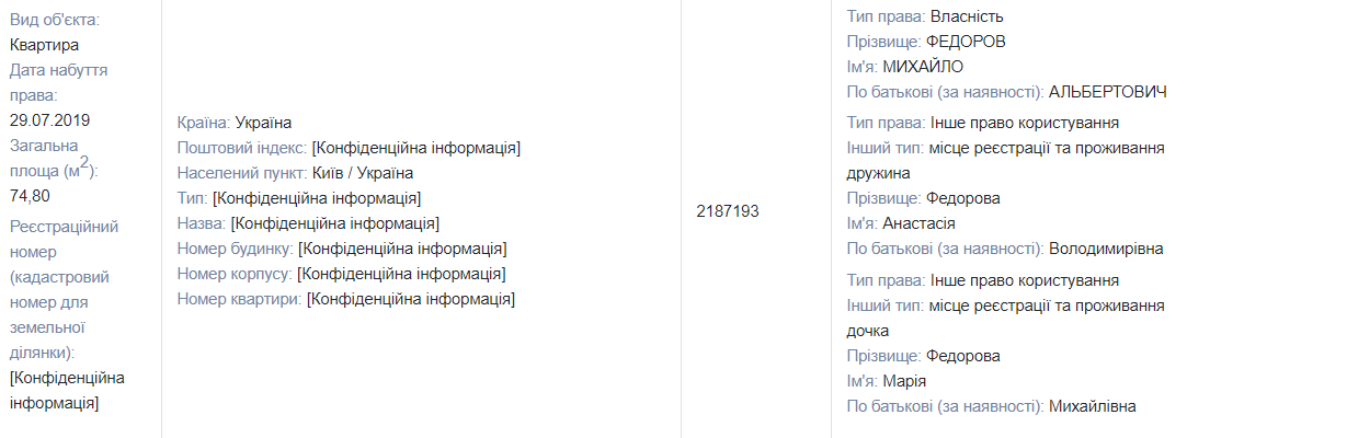 Дом, квартира, две машины: как живет и сколько зарабатывает министр цифровой трансформации Украины Михаил Федоров 2