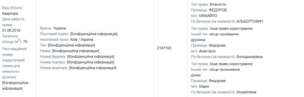 Дом, квартира, две машины: как живет и сколько зарабатывает министр цифровой трансформации Украины Михаил Федоров 6