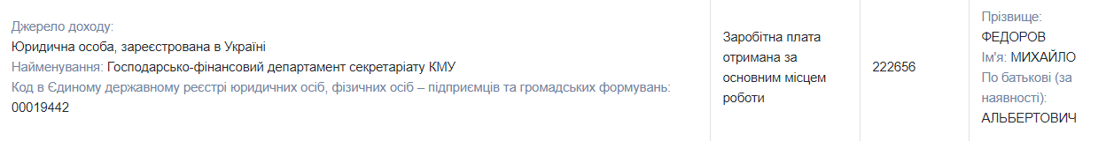 Дом, квартира, две машины: как живет и сколько зарабатывает министр цифровой трансформации Украины Михаил Федоров 9