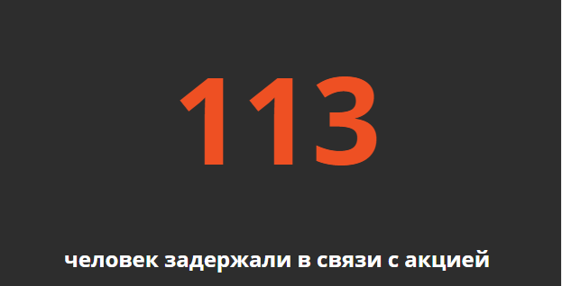 В России проходят митинги за свободу Навального. Задержали более ста человек 1