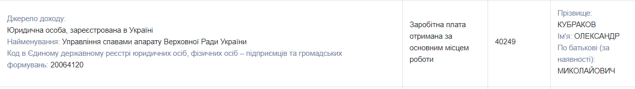 Дві квартири, дві машини: як живе й чим володіє нардеп «Слуги народу«Олександр Кубраков 7