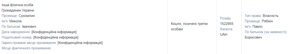 Миллионные доходы и недвижимость, антиквариат, катера, причалы и дорогие авто: чем владеет и сколько зарабатывает глава украинской таможни Павел Рябикин 6