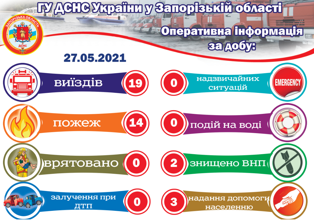 На пляж в Кирилловке вынесло две противотанковые мины 1