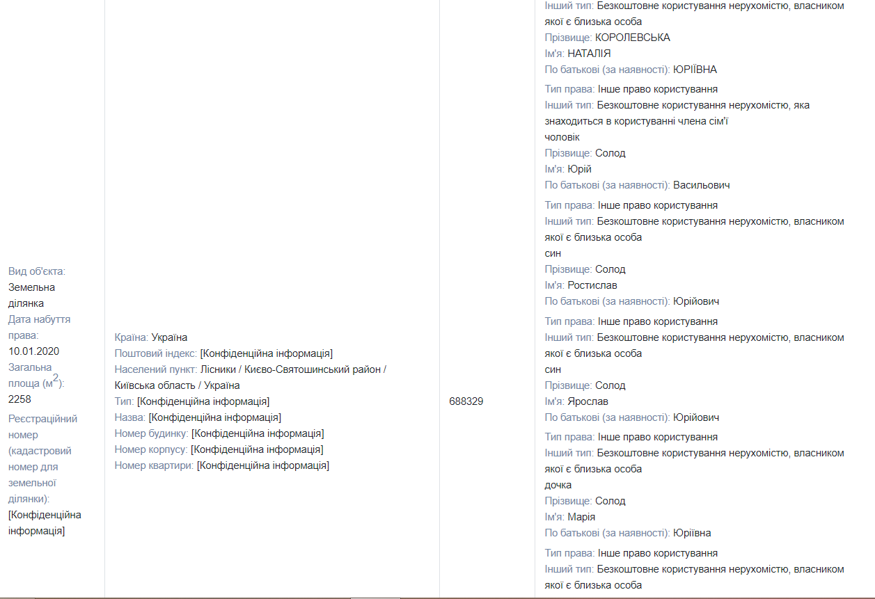 Оренда землі в ОРДЛО, будинок і квартира у Києві, криптовалюта: чим володіє і скільки заробляє нардепка від ОПЗЖ Наталія Королевська 5