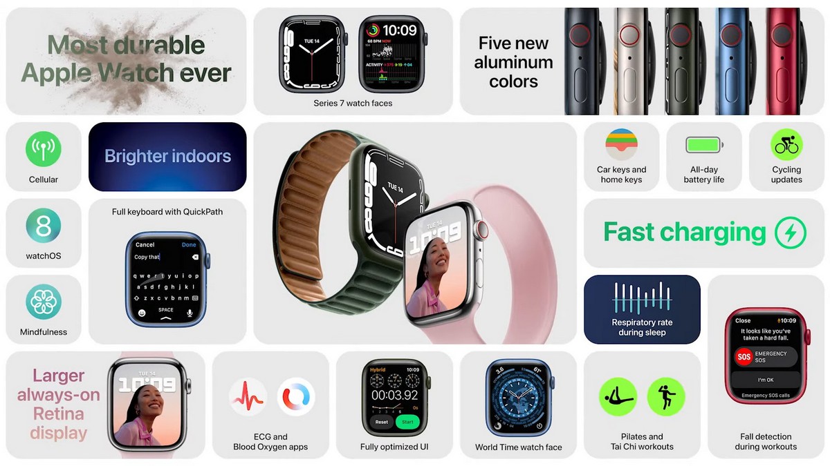 Apple Watch Series 7 Apple Watch Series 7