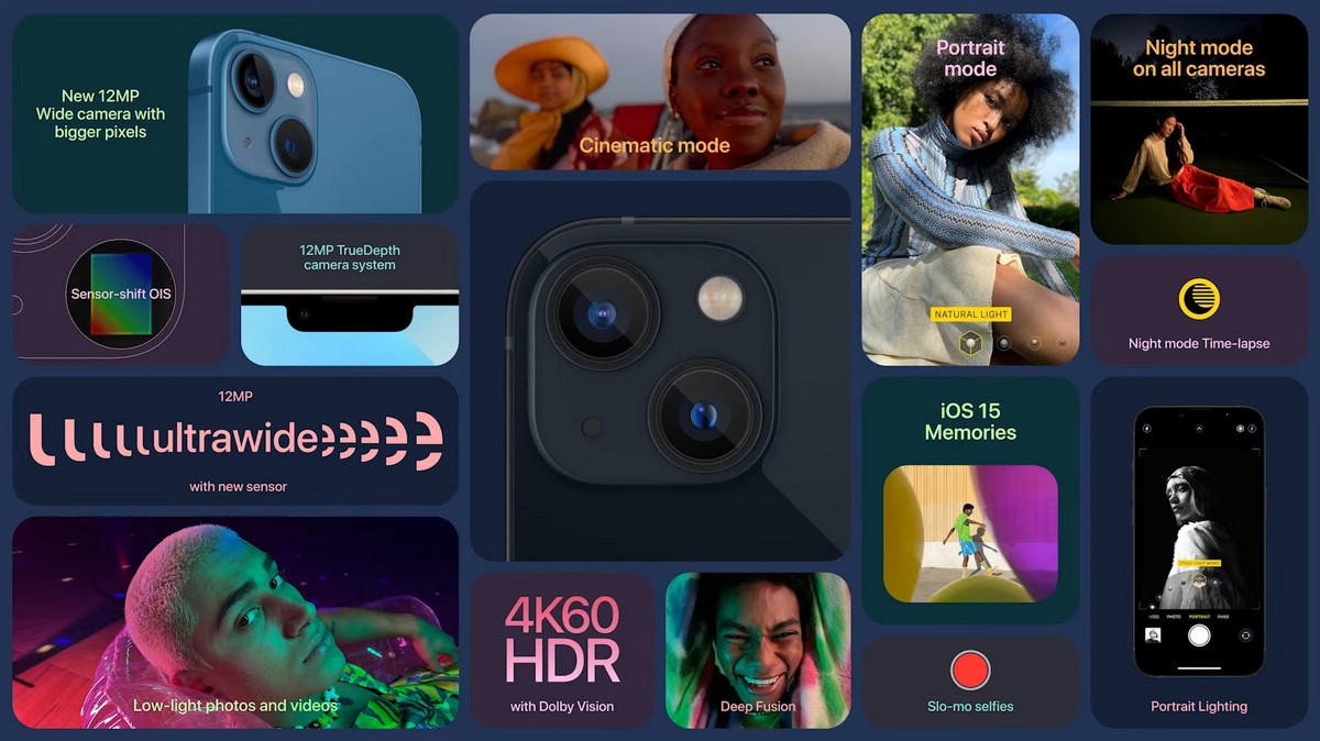 iPhone 13 iPhone 13