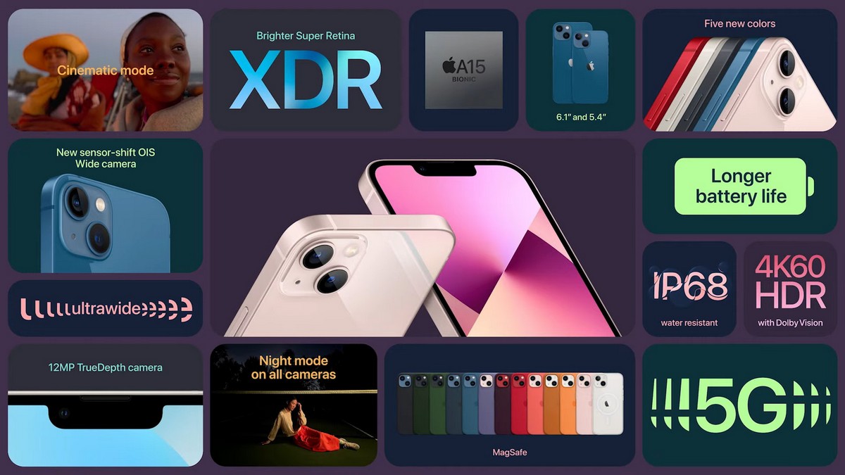 iPhone 13 iPhone 13
