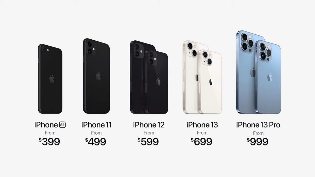 Все iPhone, доступные для покупки Все iPhone, доступные для покупки