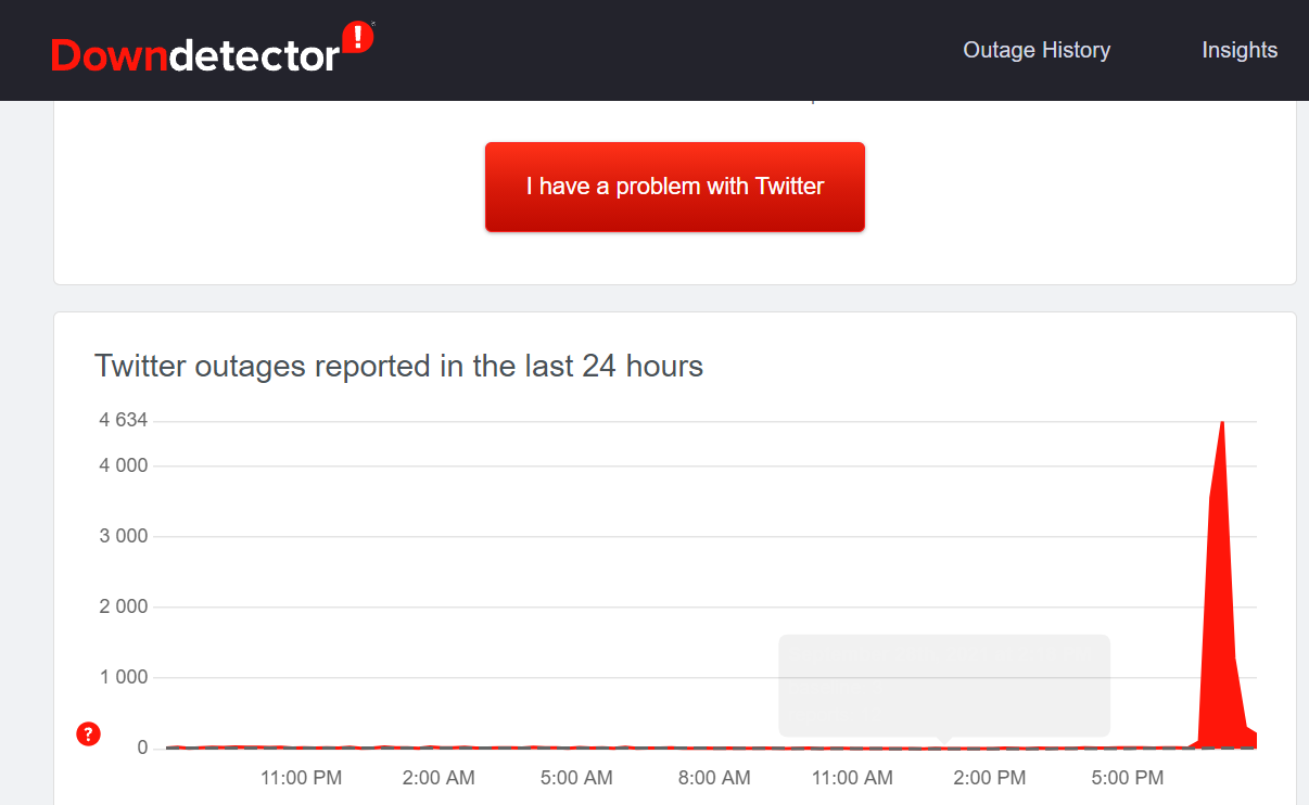 В Twitter случился сбой в работе 1