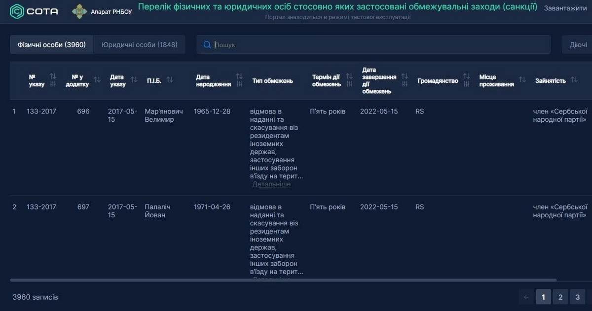 Как должно быть Как должно быть