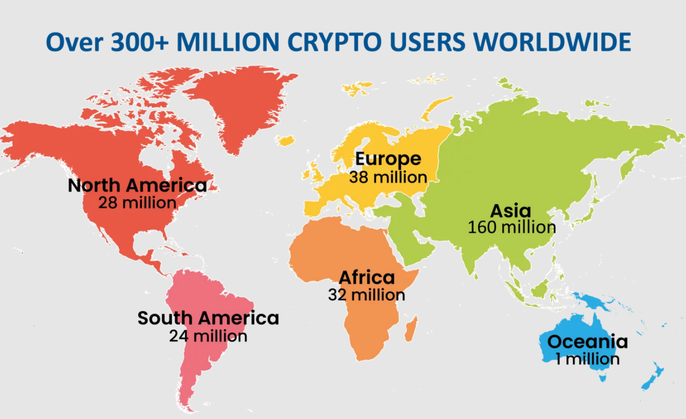 Україна очолила рейтинг країн, які володіють криптовалютами 3