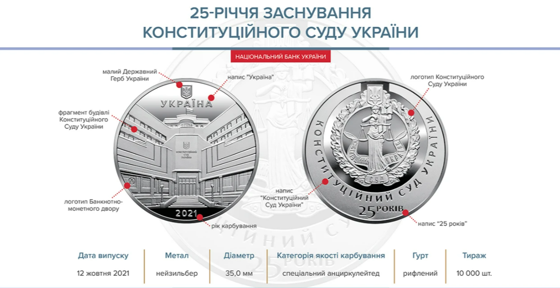НБУ выпустит памятную медаль в честь Конституционного суда Украины 1