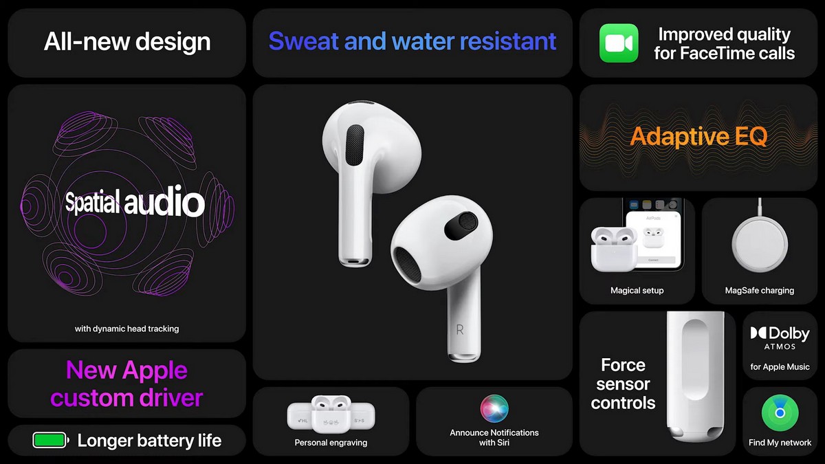AirPods AirPods