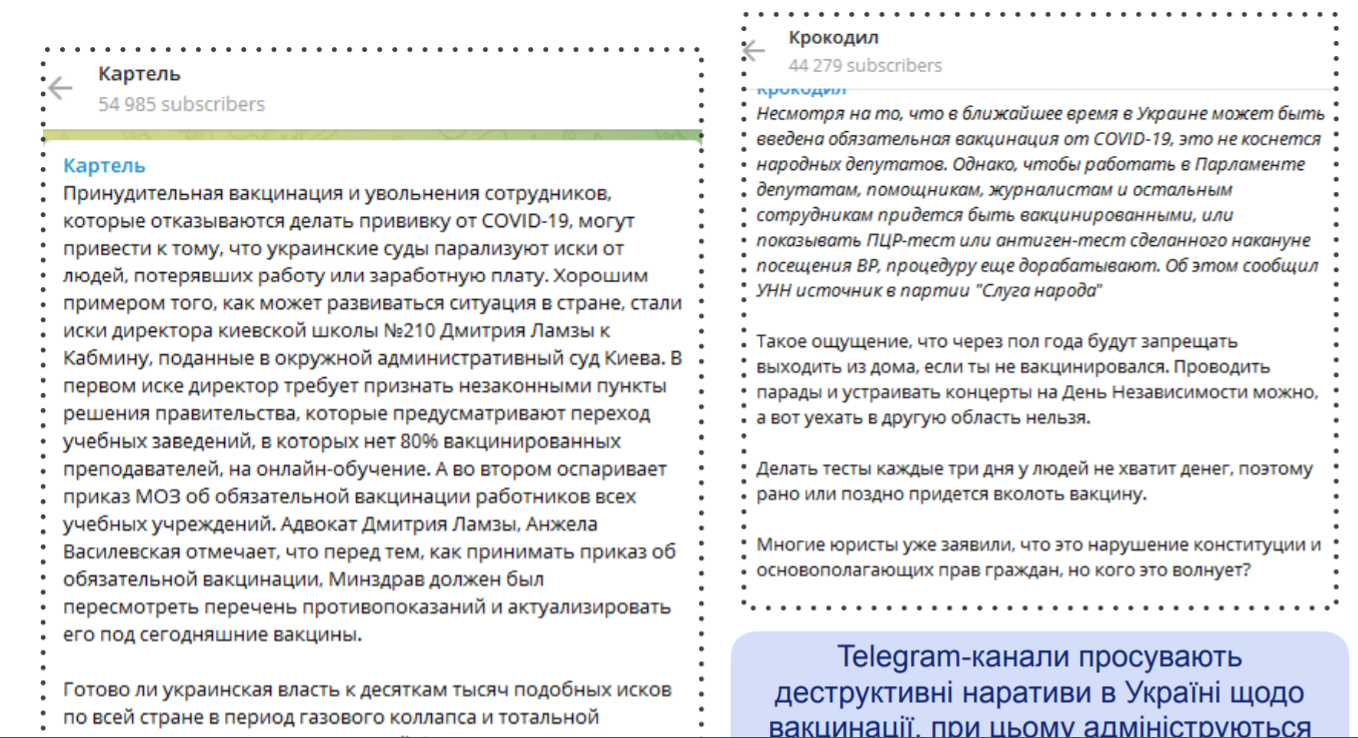 Россия развернула в Украине кампанию антивакцинаторов для роста смертности от COVID-19 – отчёт СНБО 2