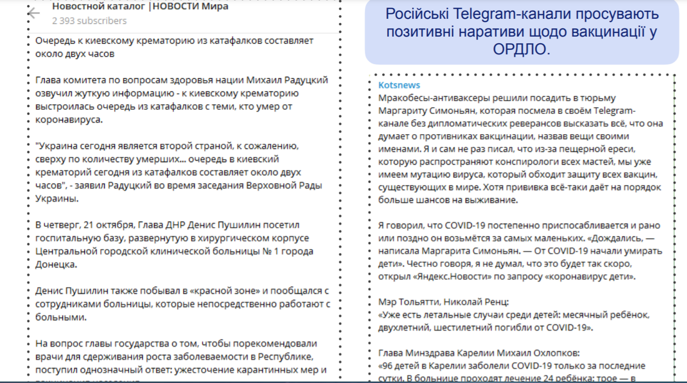 Россия развернула в Украине кампанию антивакцинаторов для роста смертности от COVID-19 – отчёт СНБО 5