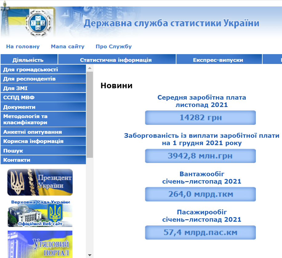 В Україні за рік на 19% зросла середня зарплата: у яких областях платять більше 1