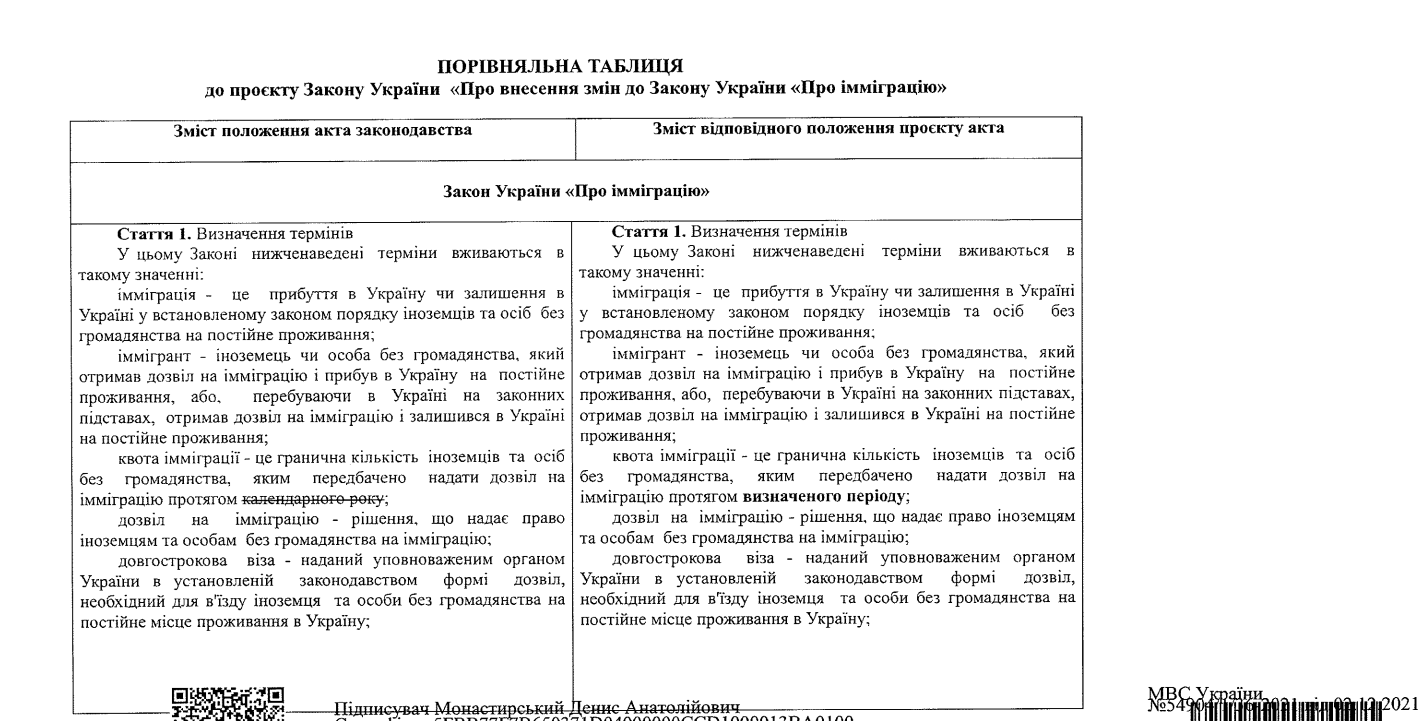 Иностранным IТ-специалистам будет проще попасть в Украину 1