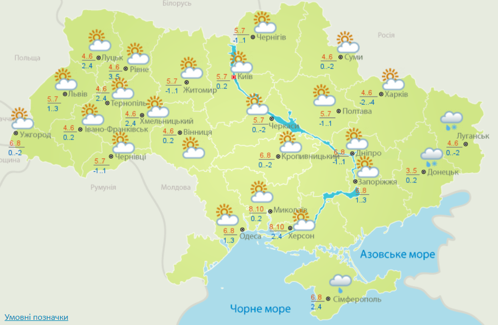 Данные Укргидрометцентра