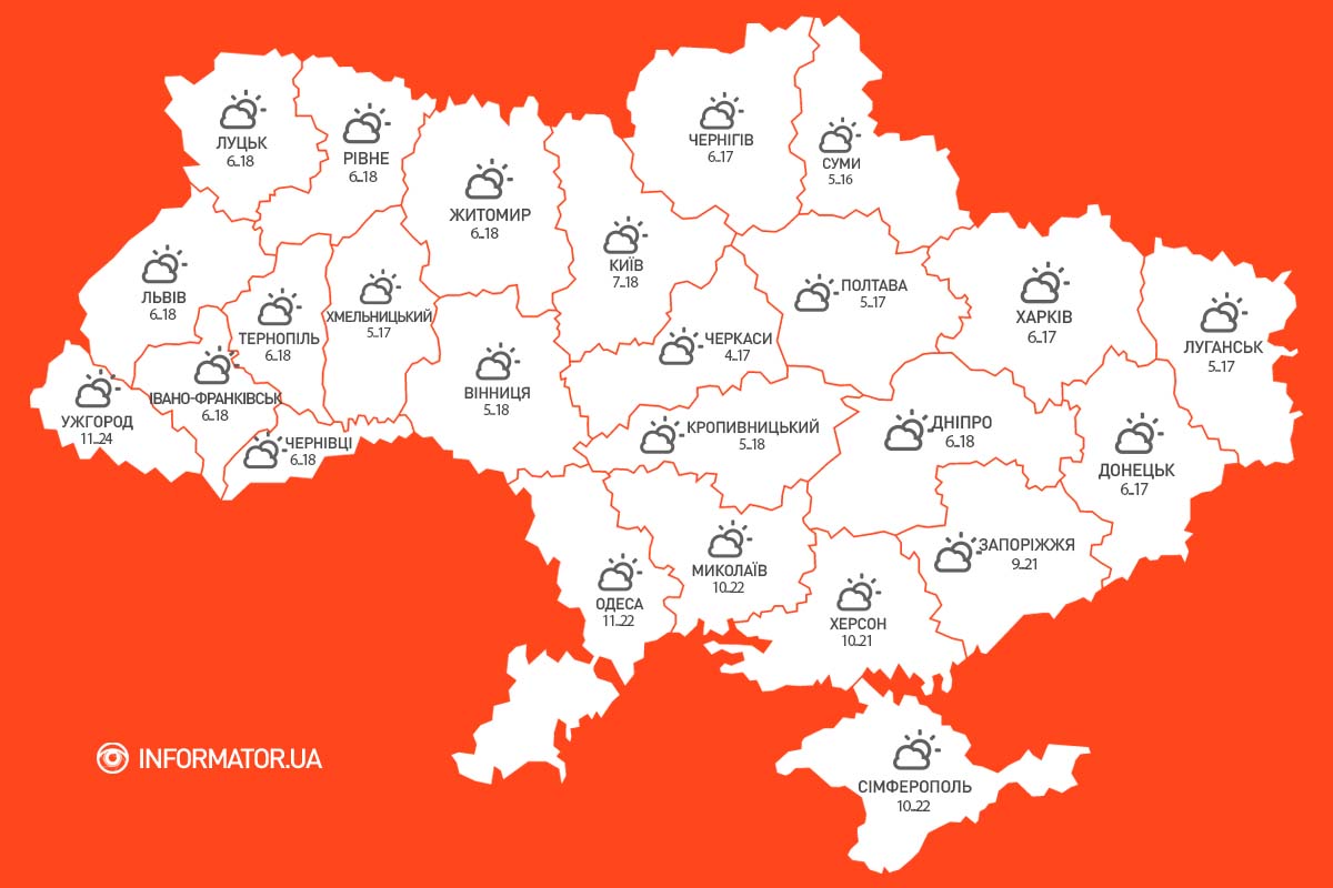 Погода на 7 вересня Погода на 7 вересня