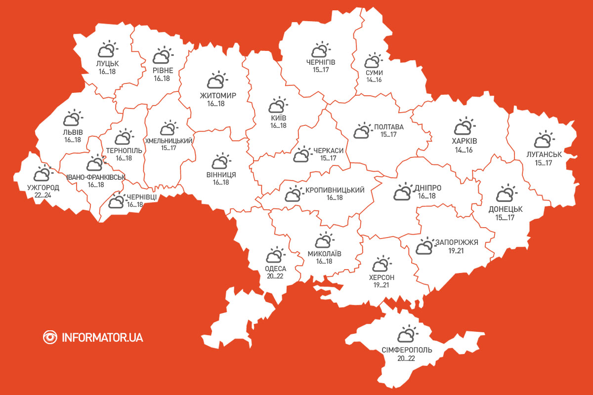 Погода на 8 вересня Погода на 8 вересня
