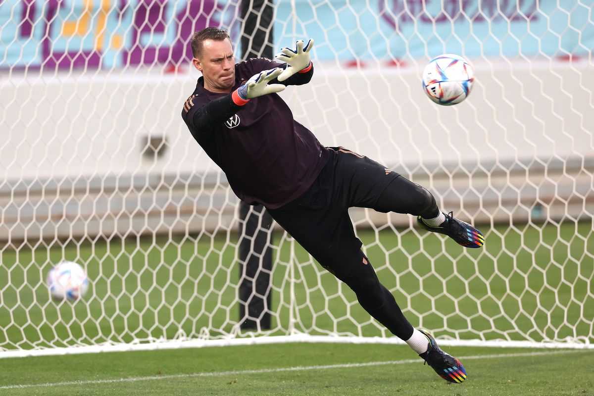 Розминка голкіпера