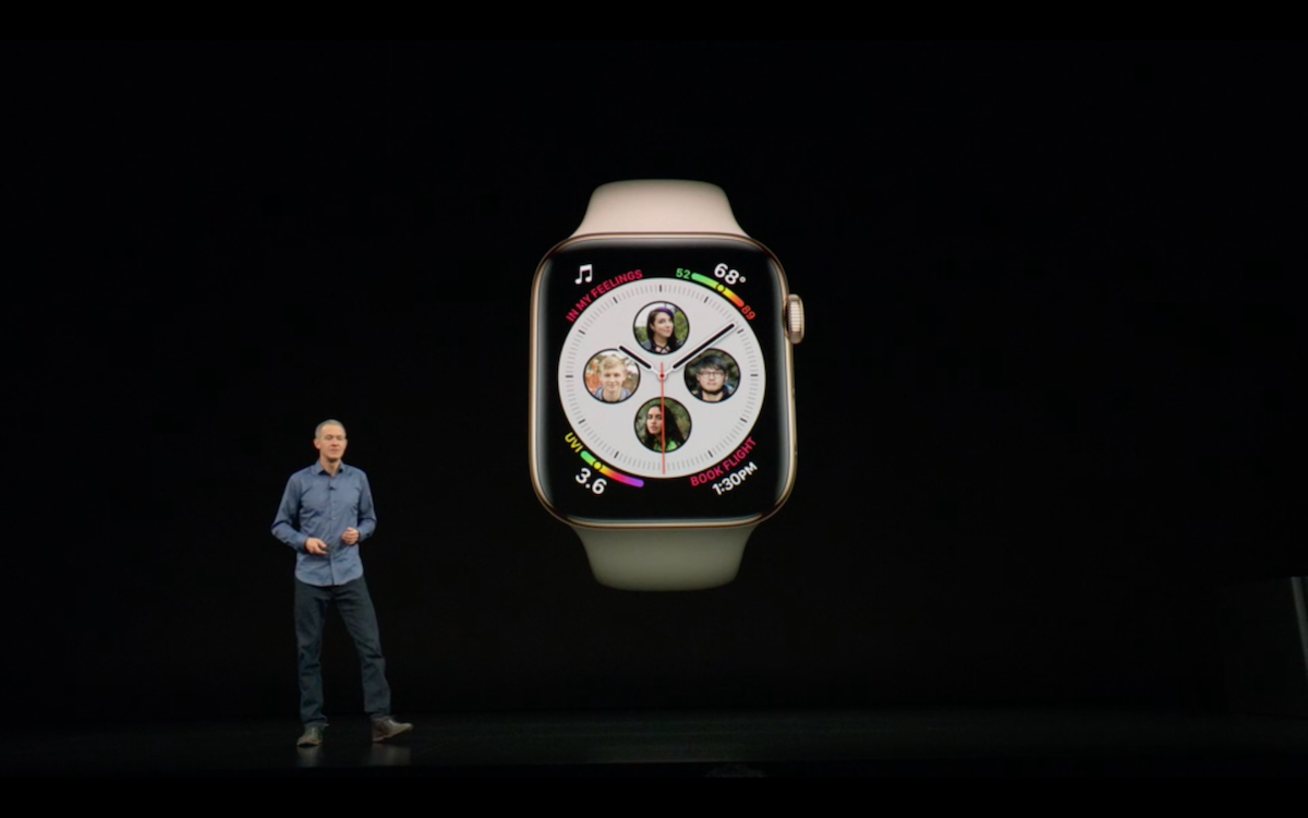 Apple Watch S4