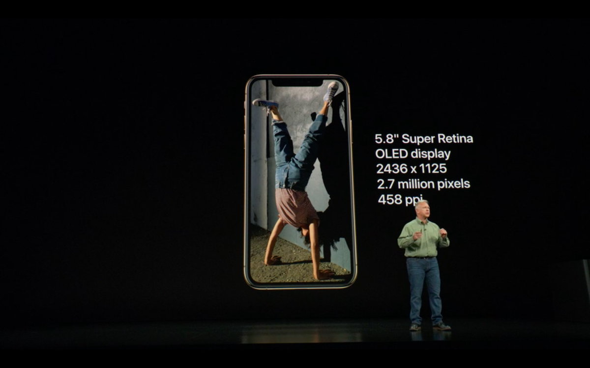 Характеристики iPhone XS Max 