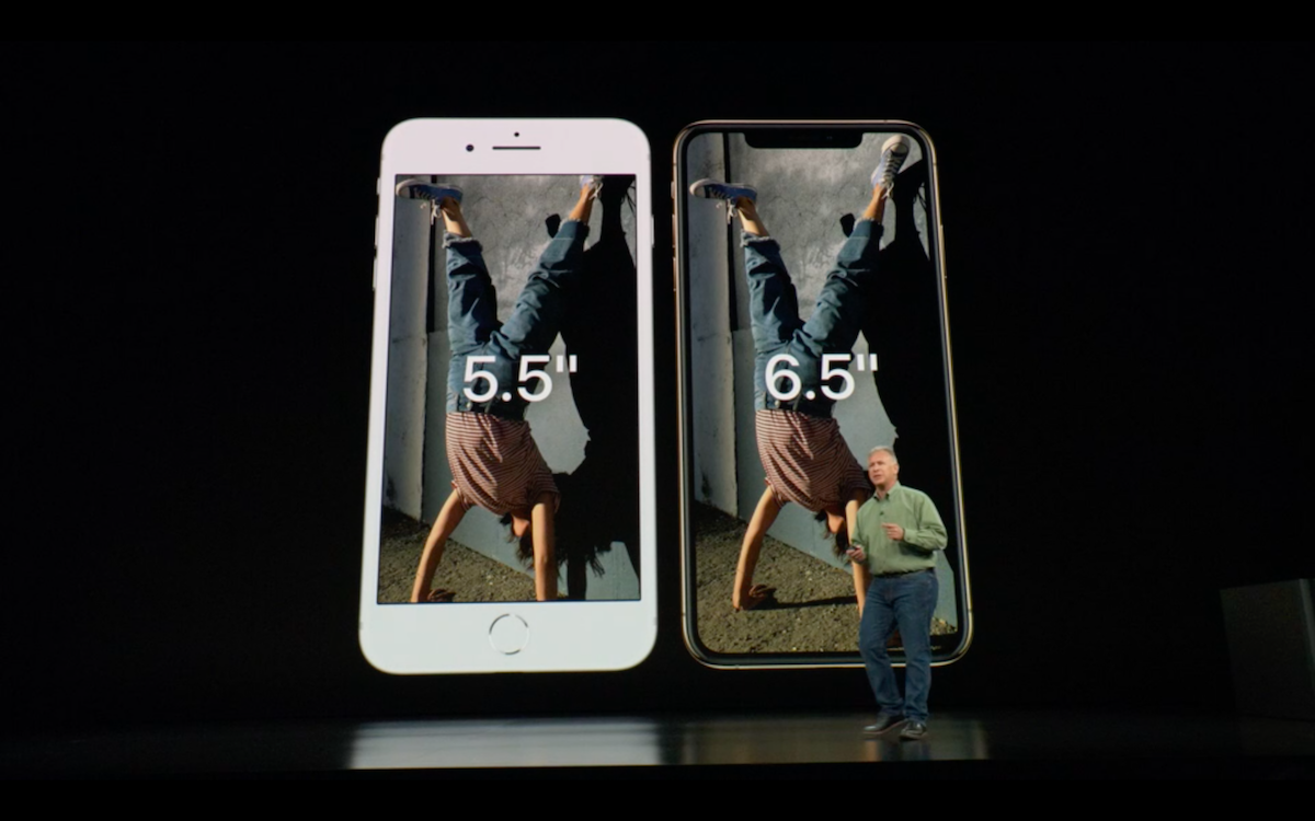 Сравните размеры iPhone XS Max с предыдущей моделью