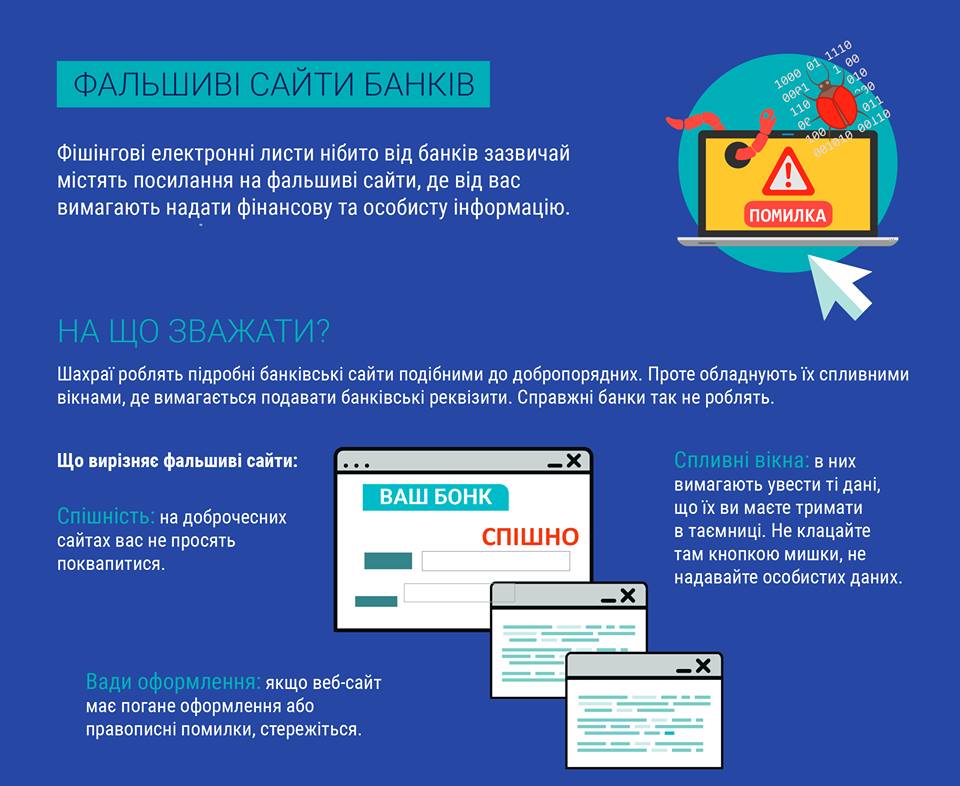 Как распознать поддельный банковский сайт