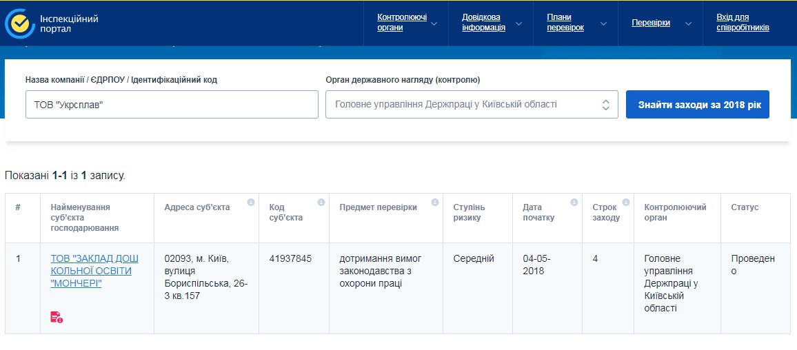 В Украине запустили сайт, где можно узнать о запланированной госпроверки бизнеса