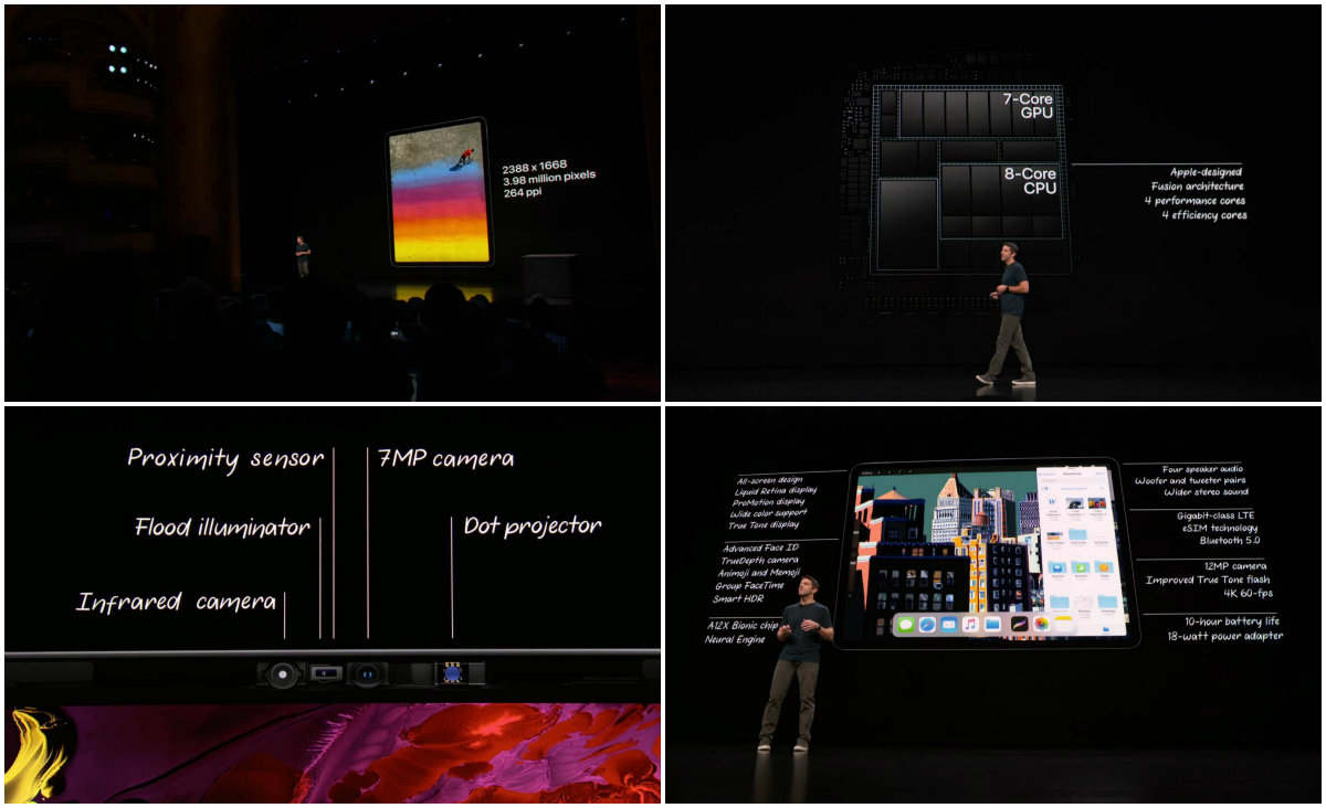 Характеристики нового планшета от Apple