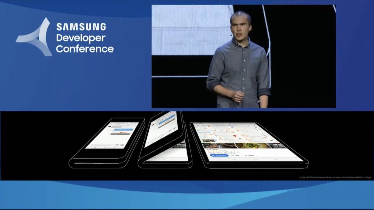 Презентация открытого и закрытого режима