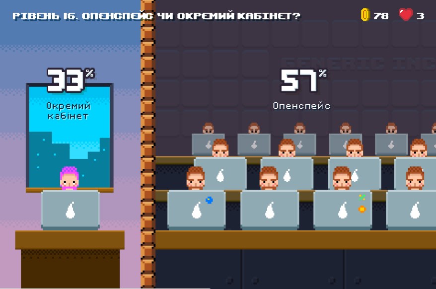 Портрет IT-специалиста