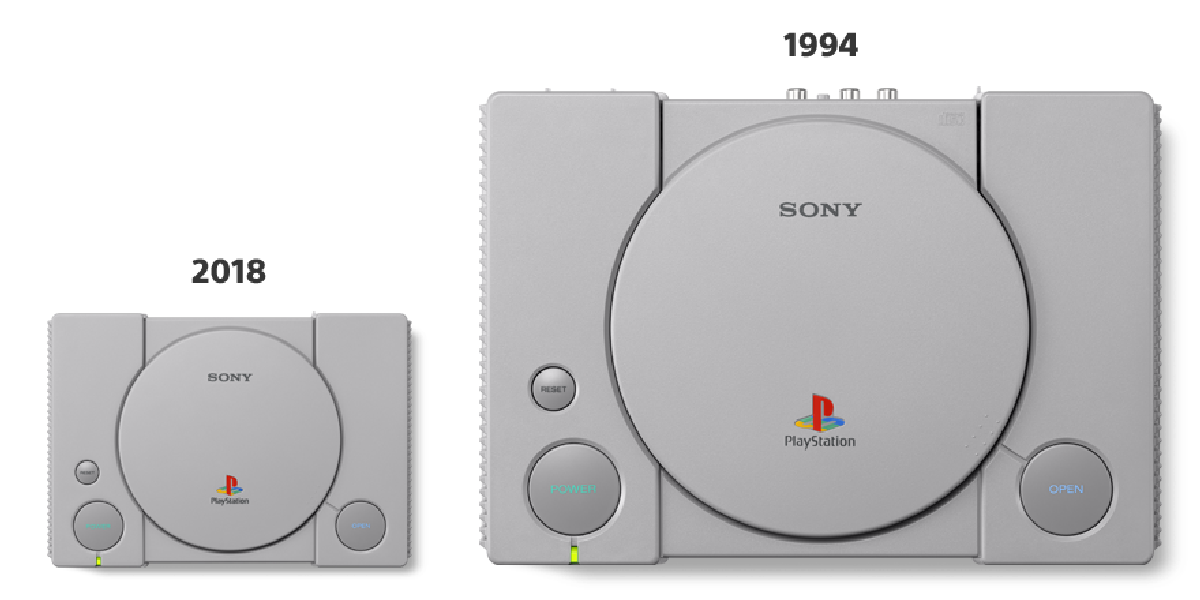 Обновленная Sony PlayStation Classic на 45% меньше оригинала