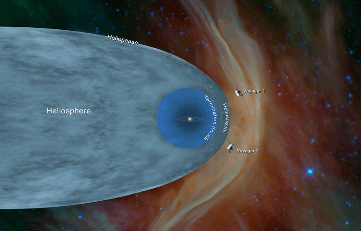 Сейчас зонд находится на расстоянии 17 миллиардов километров от Земли