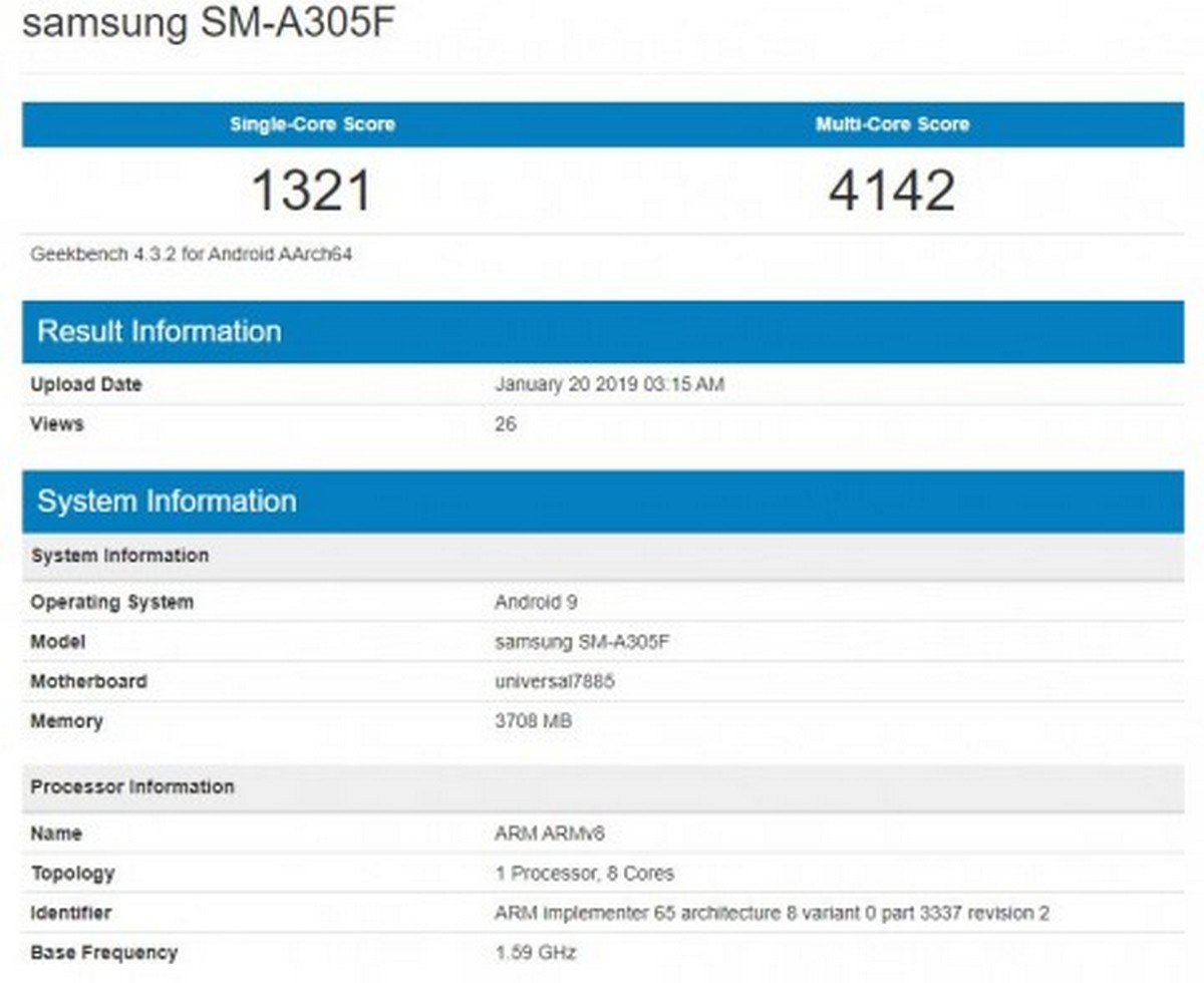Samsung Galaxy A30 появился на тестовом сайте Geekbench
