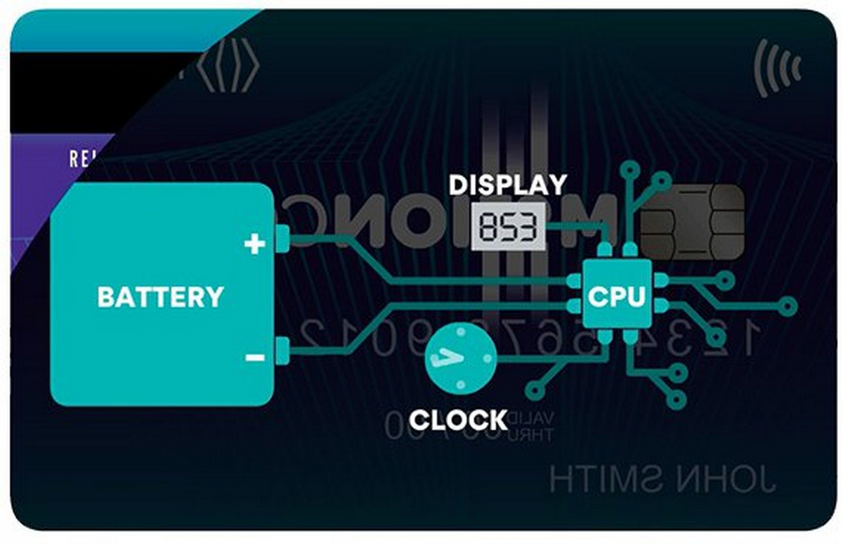 На данном этапе разработчики пытаются установить оптимальное время между сменами кода, для удобства пользования картой