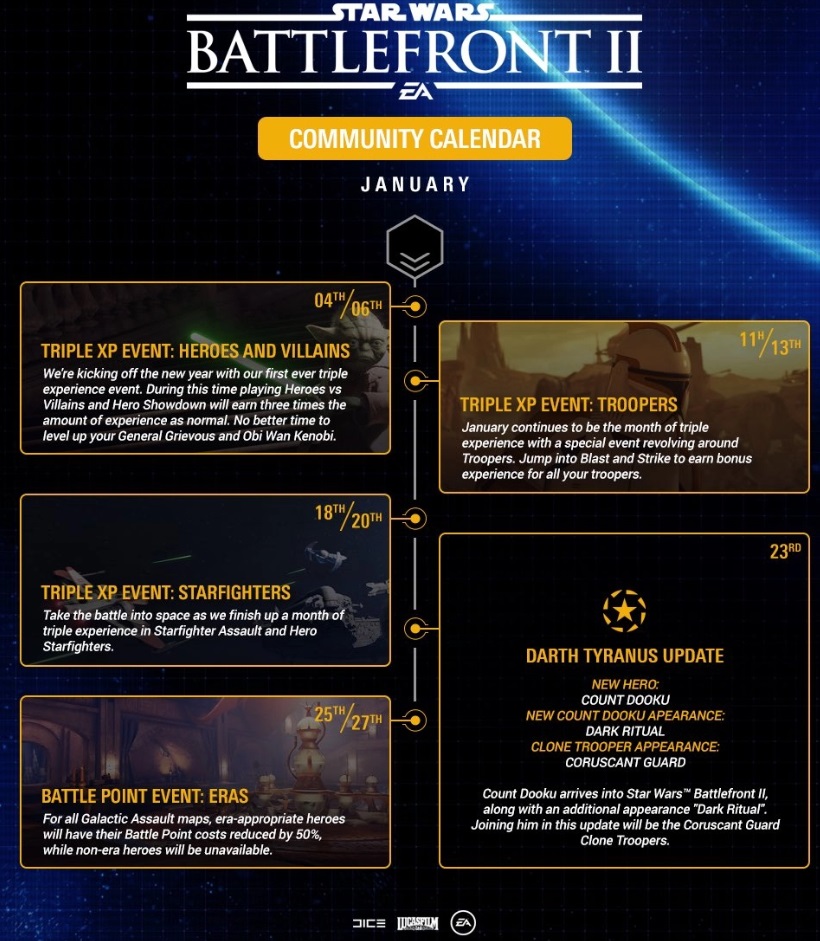 Календарь событий в Battlefront II