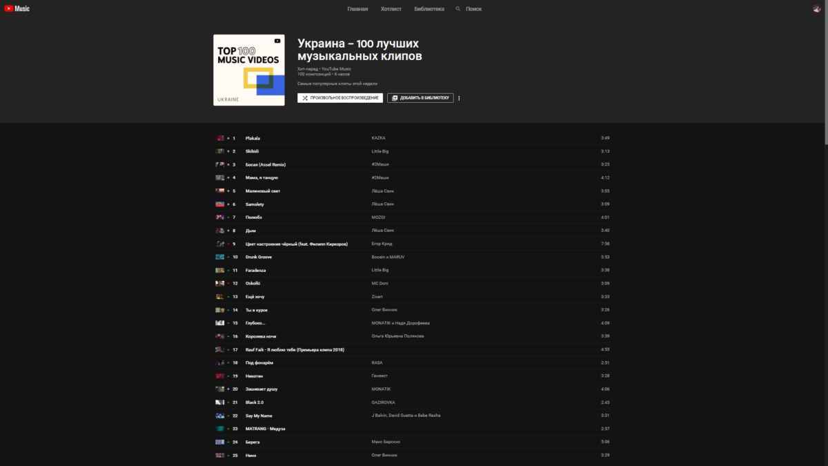 ТОП-25 украинских хитов в YouTube Music