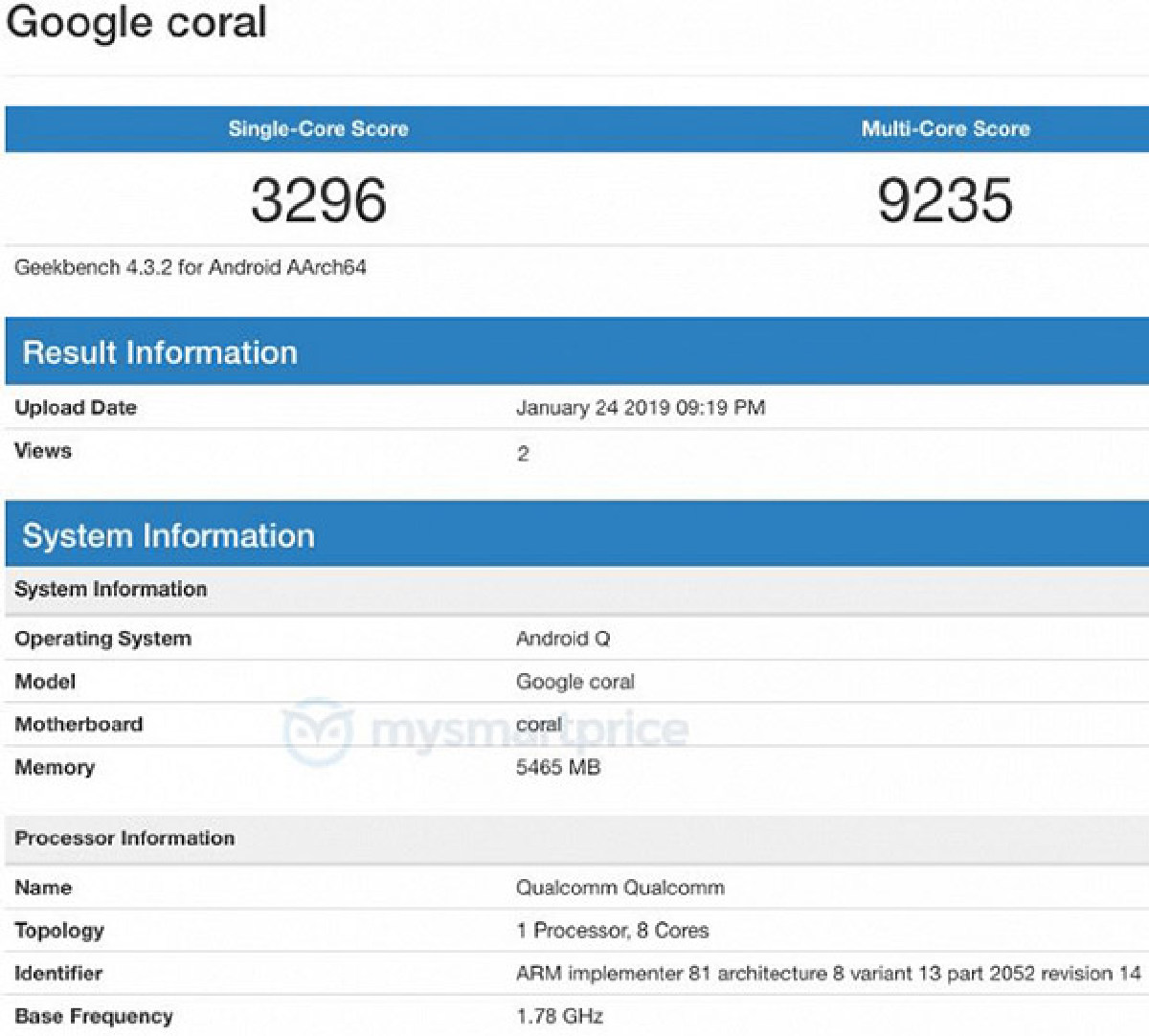 В базе данных бенчмарка Geekbench появилась новое устройство Google, которое занесли под названием Coral