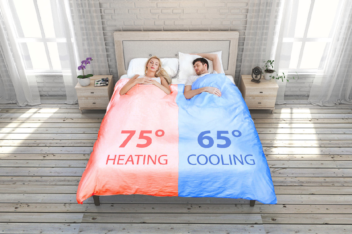 Одеяло оснащено таймером, который заранее подогреет или охладит его