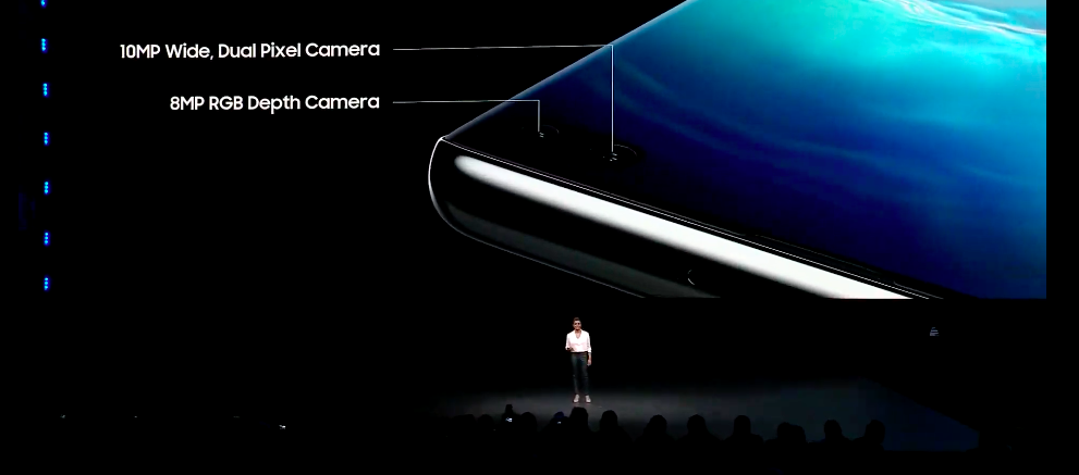 Фронтальных камеры у смартфона теперь две