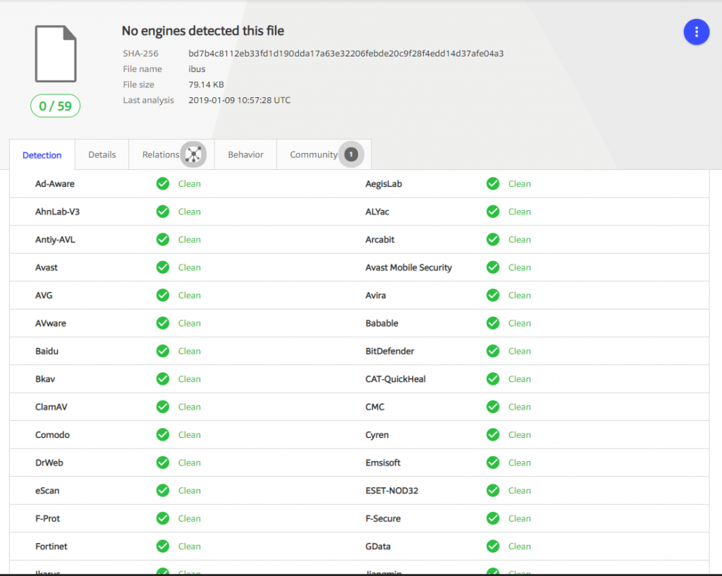 Отсутствие SpeakUp в базе Virus Total