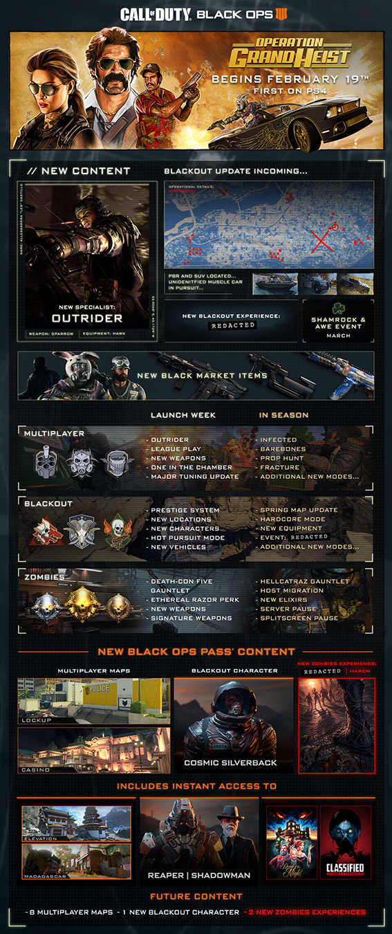 Инфографика