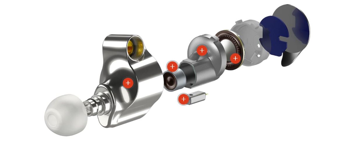 Sony использует в новых наушниках тройные динамики