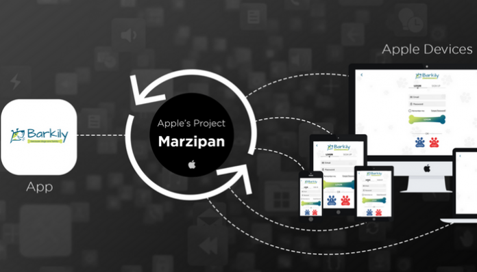 Общая схема работы Marzipan Общая схема работы Marzipan