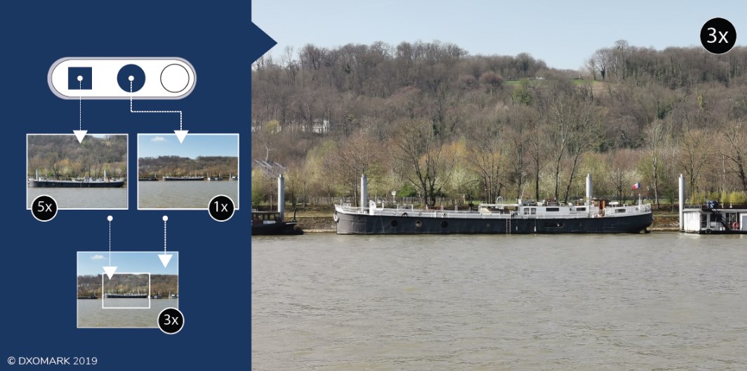 Основная камера используется для 2-кратного увеличения, а телекамера для 5-кратного и более