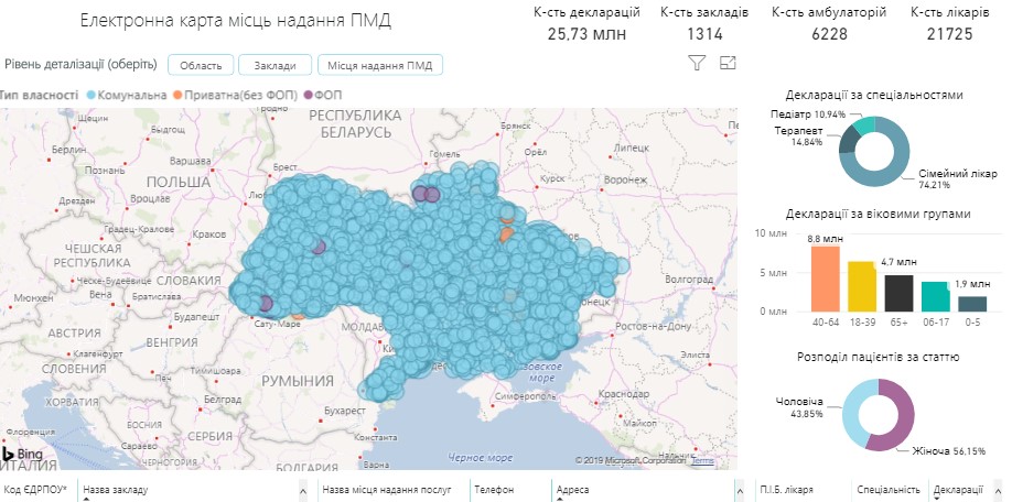Электронная карта мест оказания первой медицинской помощи