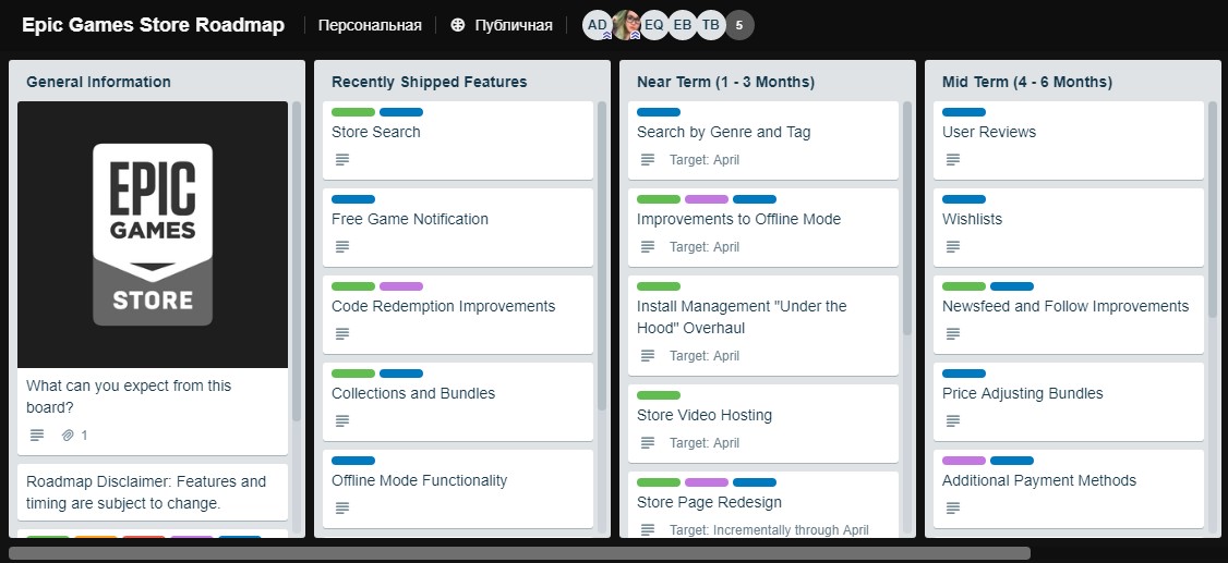 Epic Games опубликовала дорожную карту улучшений на публичной доске в Trello