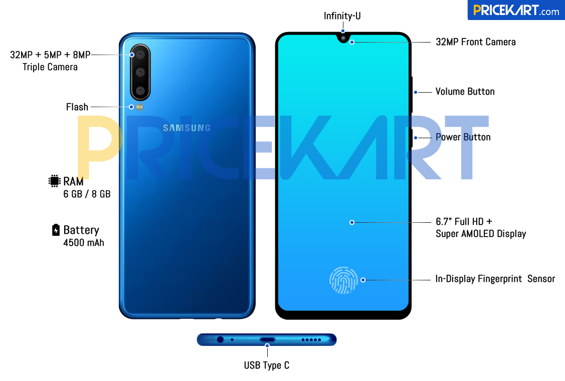 В сети появились качественные рендеры Samsung Galaxy A60